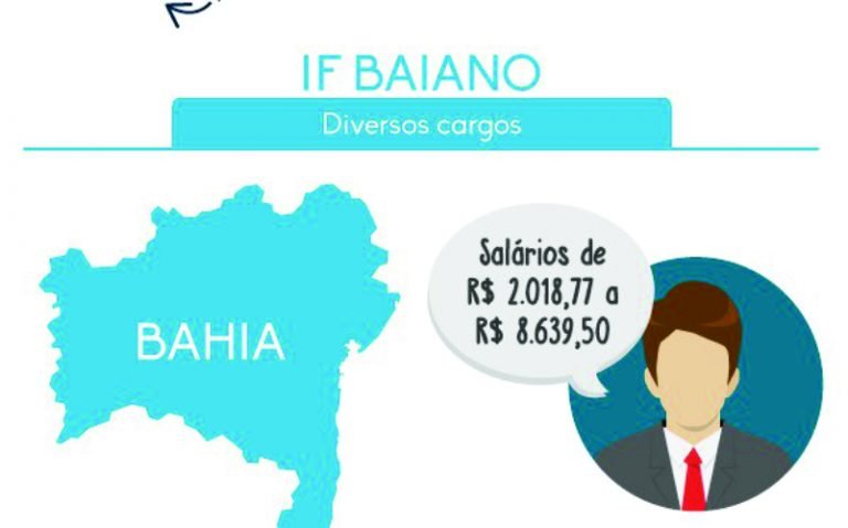 Mais de 90 mil candidatos concorrem à 326 vagas do concurso do IF Baiano