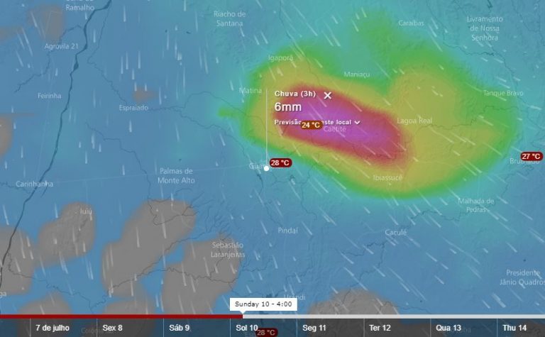 Previsão de chuva para próximos dias acende alerta para alagamentos