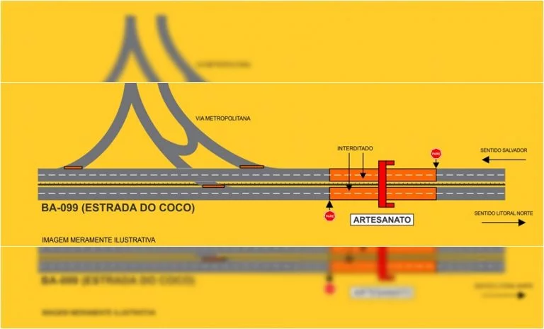 Tráfego na BA-099 será bloqueado para montagem de passarela nesta quarta-feira