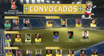 Confira os 23 convocados para defender a Seleção Brasileira na Copa do Mundo 2018