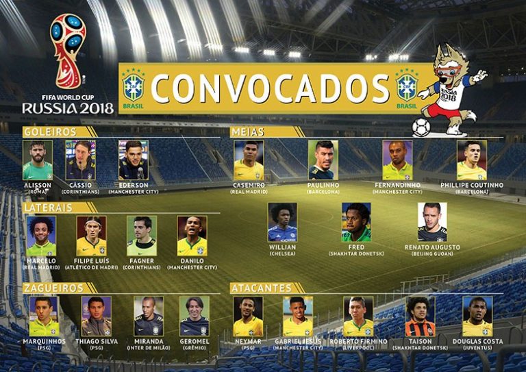 Confira os 23 convocados para defender a Seleção Brasileira na Copa do Mundo 2018