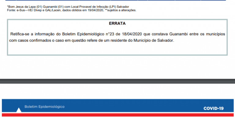 Sesab corrige erro e retira Guanambi da lista de cidades com casos de Coronavírus