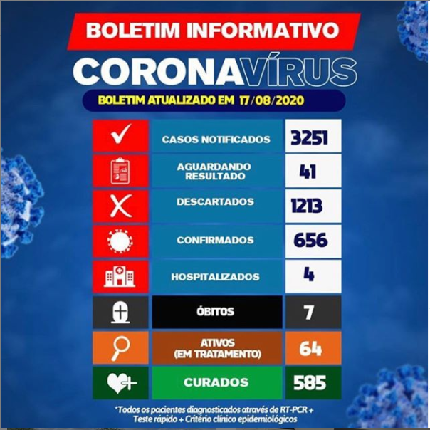 Capturar