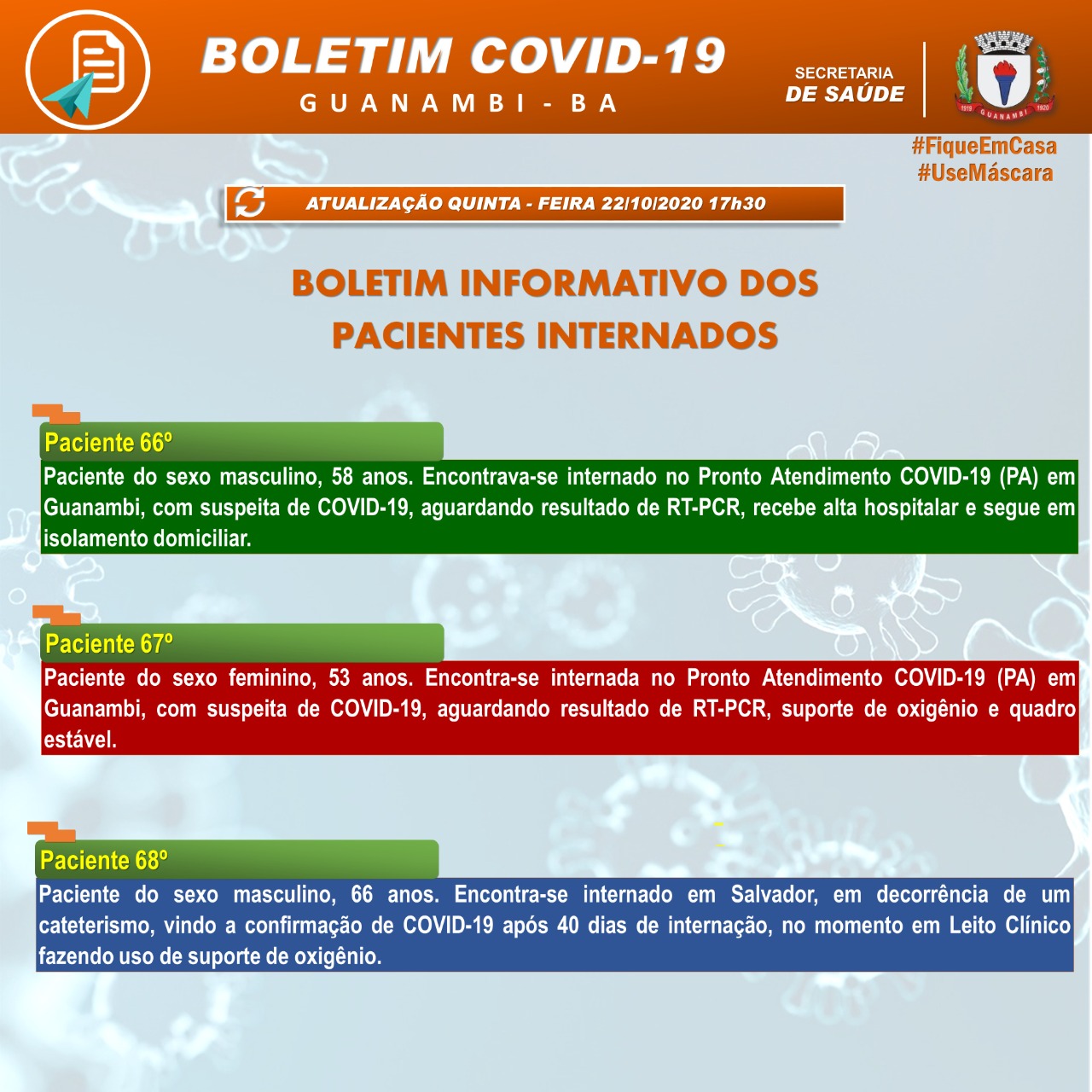 Treze casos da Covid-19 foram registrados em Guanambi nesta quinta-feira