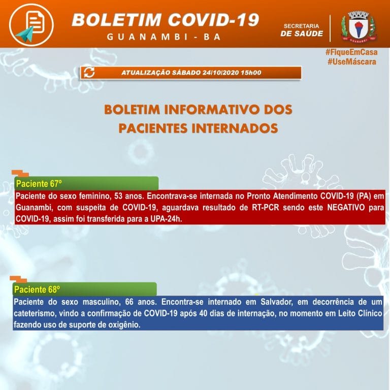 Guanambi registra mais 14 casos de coronavírus