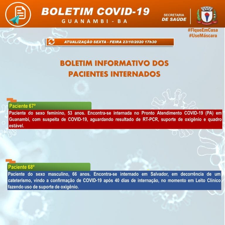 Guanambi registra novo recorde diário de casos da Covid-19 nesta terça-feira