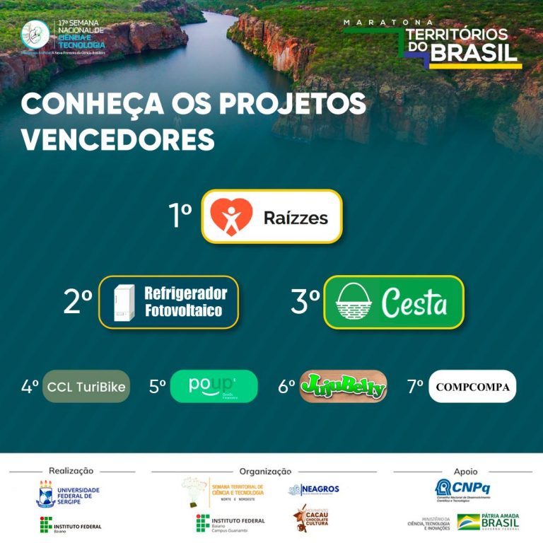Maratona Territórios do Brasil divulga projetos vencedores