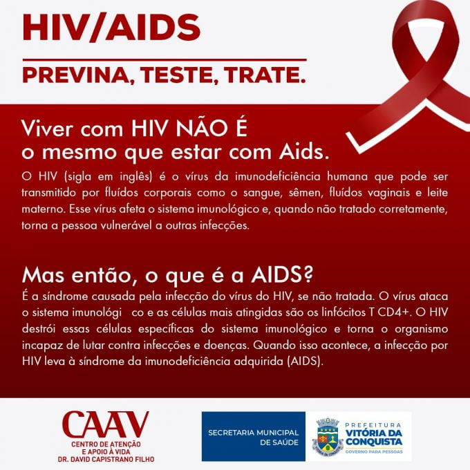 HIV AIDS 1
