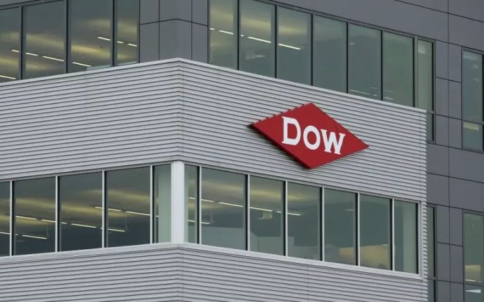 Programa de Estágio Dow