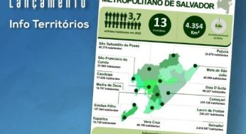 SEI lançou novo Info Territórios com dados dos 27 Territórios de Identidade da Bahia