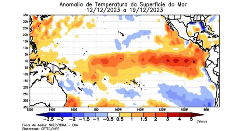 Boletim El nino dezembro