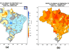 Previsão de anomalias de - (a) precipitação (chuva) e (b) temperatura média do ar do modelo climático do INMET, para o mês de janeiro de 2024.