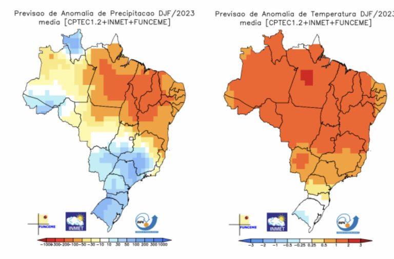 Inmet divulga boletim com prognóstico Agroclimático para o período de dezembro a fevereiro