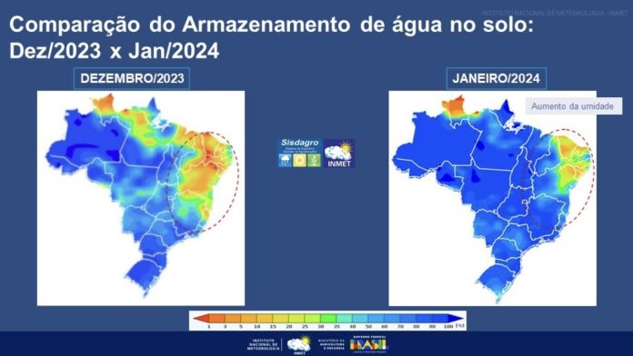 armazenamento de agua no solo janeiro 2024