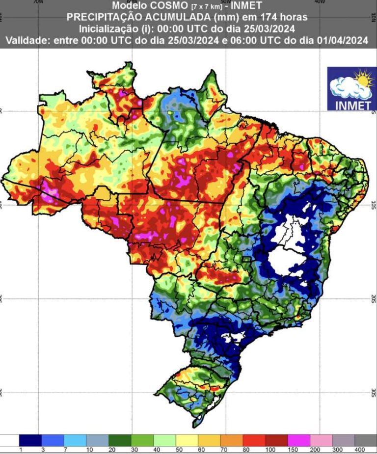 Portal Inmet previsao 10 de abril