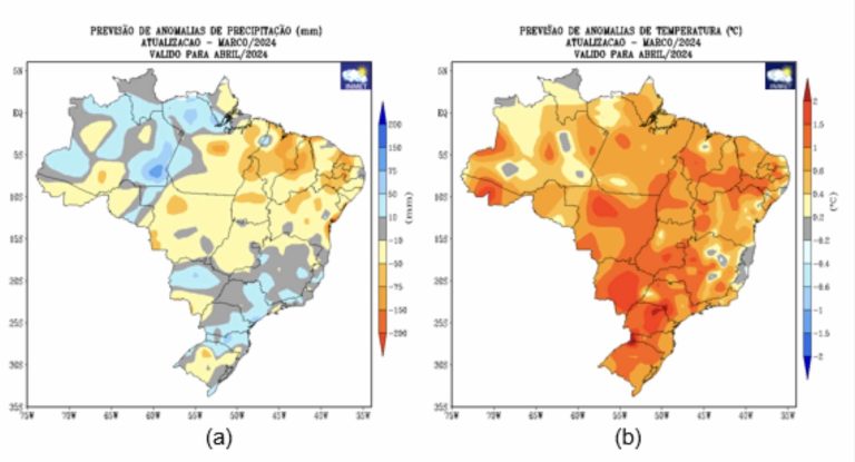 Confira a previsão do tempo do Inmet para abril em todo o país