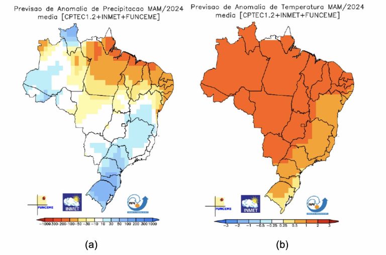 boletim agroclimatologico março