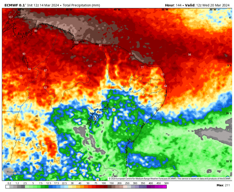 Verão deve terminar com calor e chances de pancadas de chuva em toda a Bahia