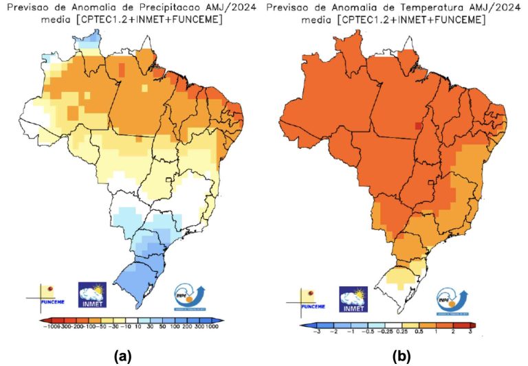 previsão agroclimatologica abril-maio-junho-inmet