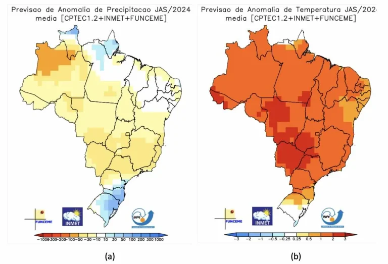 previsao boletim agroclimatológico julho