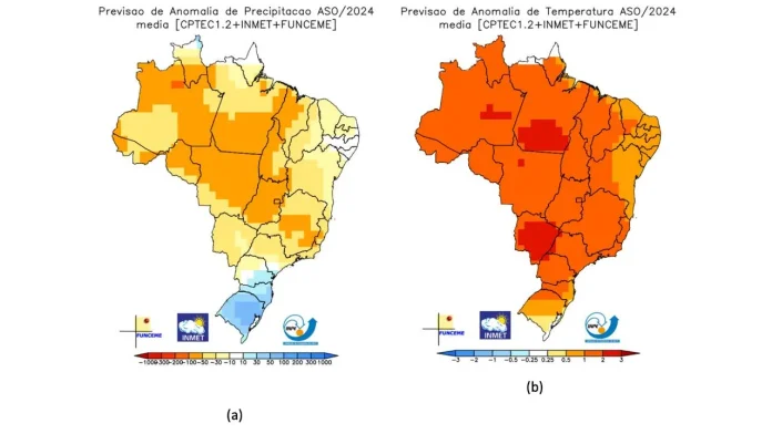 Boletim agroclimatológico Inmet