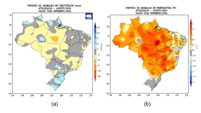 Previsao inmet setembro