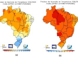 Boletim Agroclimatológico de setembro 2024