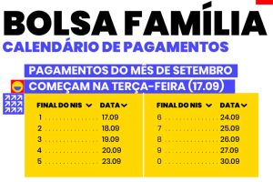 CALENDARIO DE PAGAMENTOS BOLSA FAMILIA