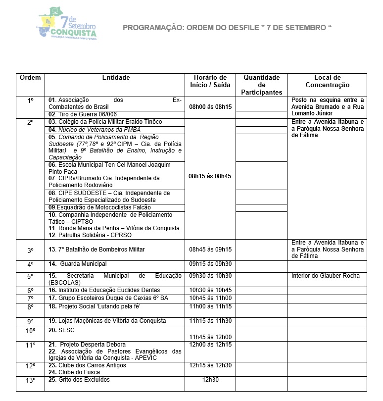 horário e ordem do desfile de sete de setembro