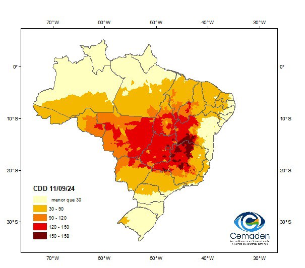 dias sem chuva brasil