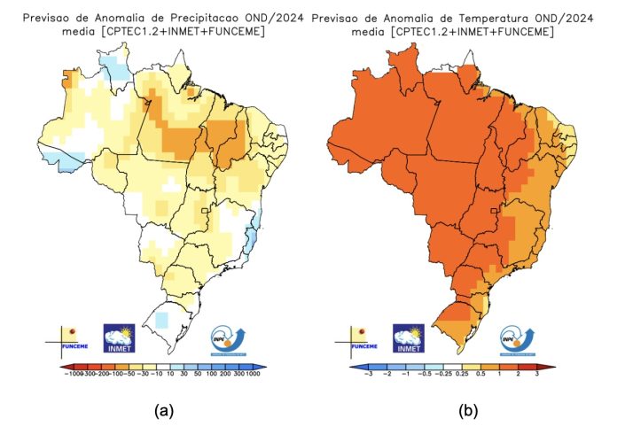 Prognóstico Primavera Inmet