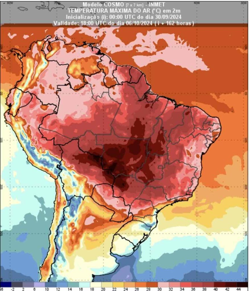 Previsao de temperatura