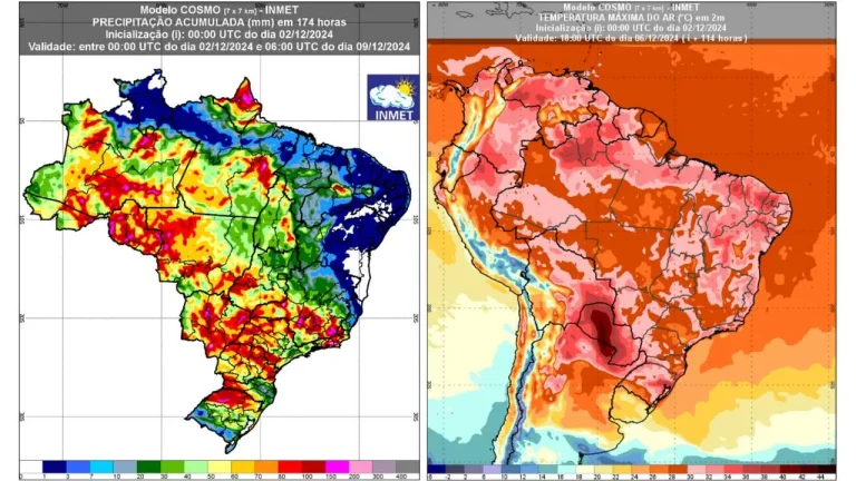Veja a previsão do tempo do Inmet para todo o país até 9 de dezembro