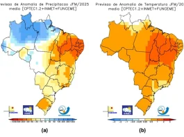 previsao janeiro a março