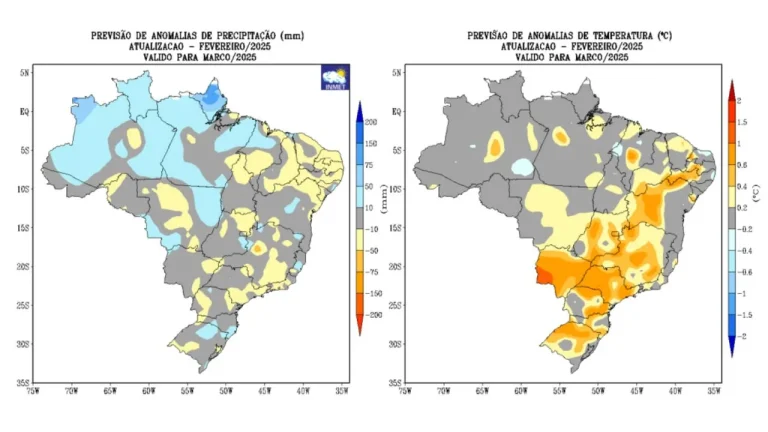 Previsão do tempo março inmet