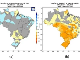Previsao inmet junho 2025