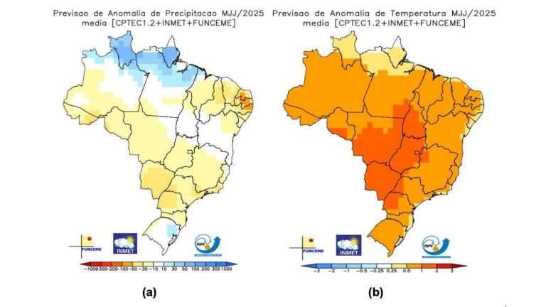 boletim agroclimático inment