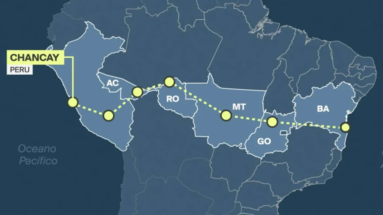 ferrovia transoceanica
