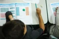 Vagas na área de educação fazem o desemprego ser o menor já registrado