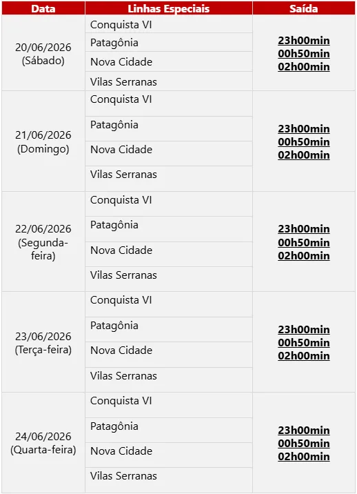 Arraiá da Conquista terá ônibus especiais para facilitar acesso ao Parque