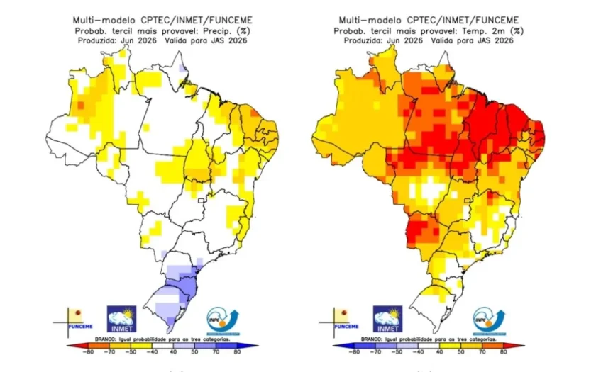 Previsao Julho Agosto Setembro