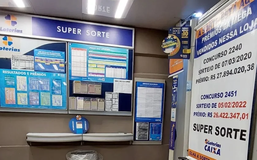 Loteria Super Sorte Lotofácil