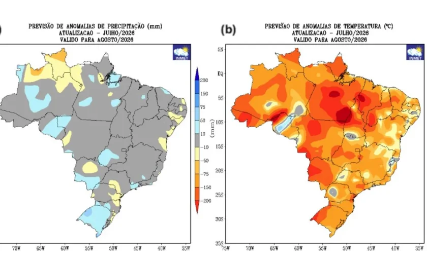 previsao para agosto 2026